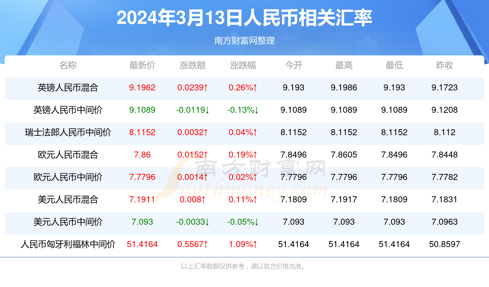 新澳門正版12碼，探索與體驗，新澳門正版12碼，深度探索與獨特體驗