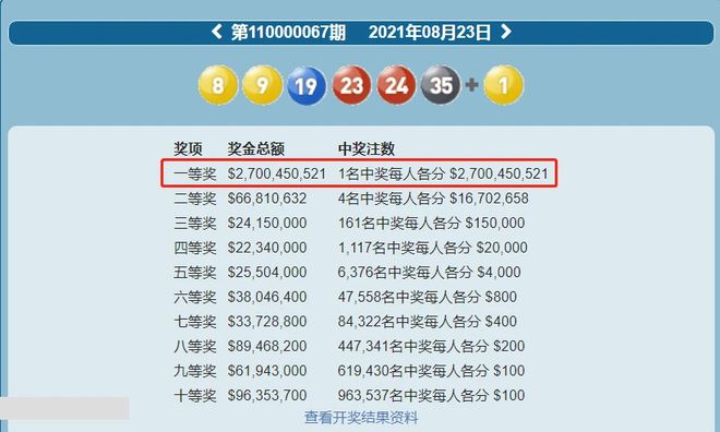 新澳門六開彩開獎結(jié)果與查詢最新指南，澳門六開彩開獎結(jié)果最新查詢指南