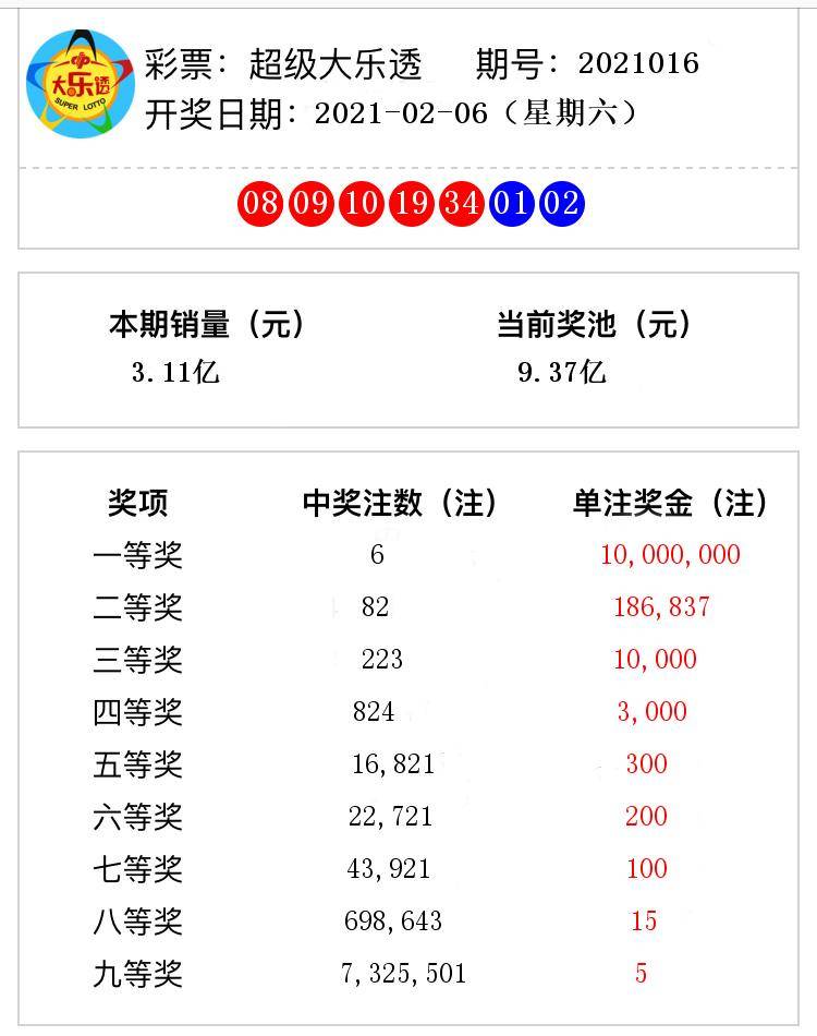 澳門六開獎結(jié)果365期深度解析與預(yù)測，澳門六開獎結(jié)果深度解析與預(yù)測，第365期分析探討