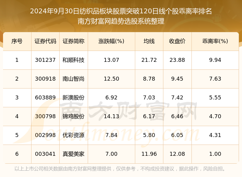 新澳今晚上9點(diǎn)30單雙參考，揭秘彩票背后的秘密與策略，揭秘彩票背后的秘密與策略，新澳今晚9點(diǎn)30單雙參考分析