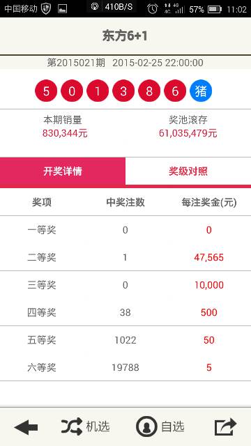 澳門(mén)六開(kāi)獎(jiǎng)結(jié)果2023年今晚開(kāi)獎(jiǎng)，全面解析與預(yù)測(cè)，澳門(mén)六開(kāi)獎(jiǎng)結(jié)果解析與預(yù)測(cè)，今晚開(kāi)獎(jiǎng)，2023年全面解讀