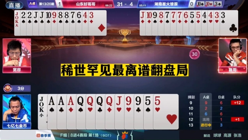 王中王高手論壇