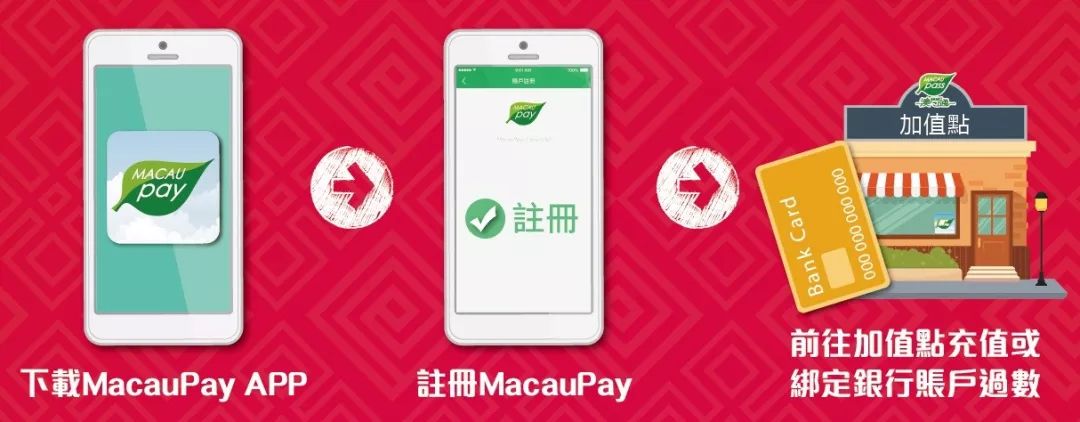 澳門正版資料大全資料生肖卡，探索生肖文化的魅力與實(shí)用指南，澳門正版資料大全，生肖文化魅力與實(shí)用指南探索
