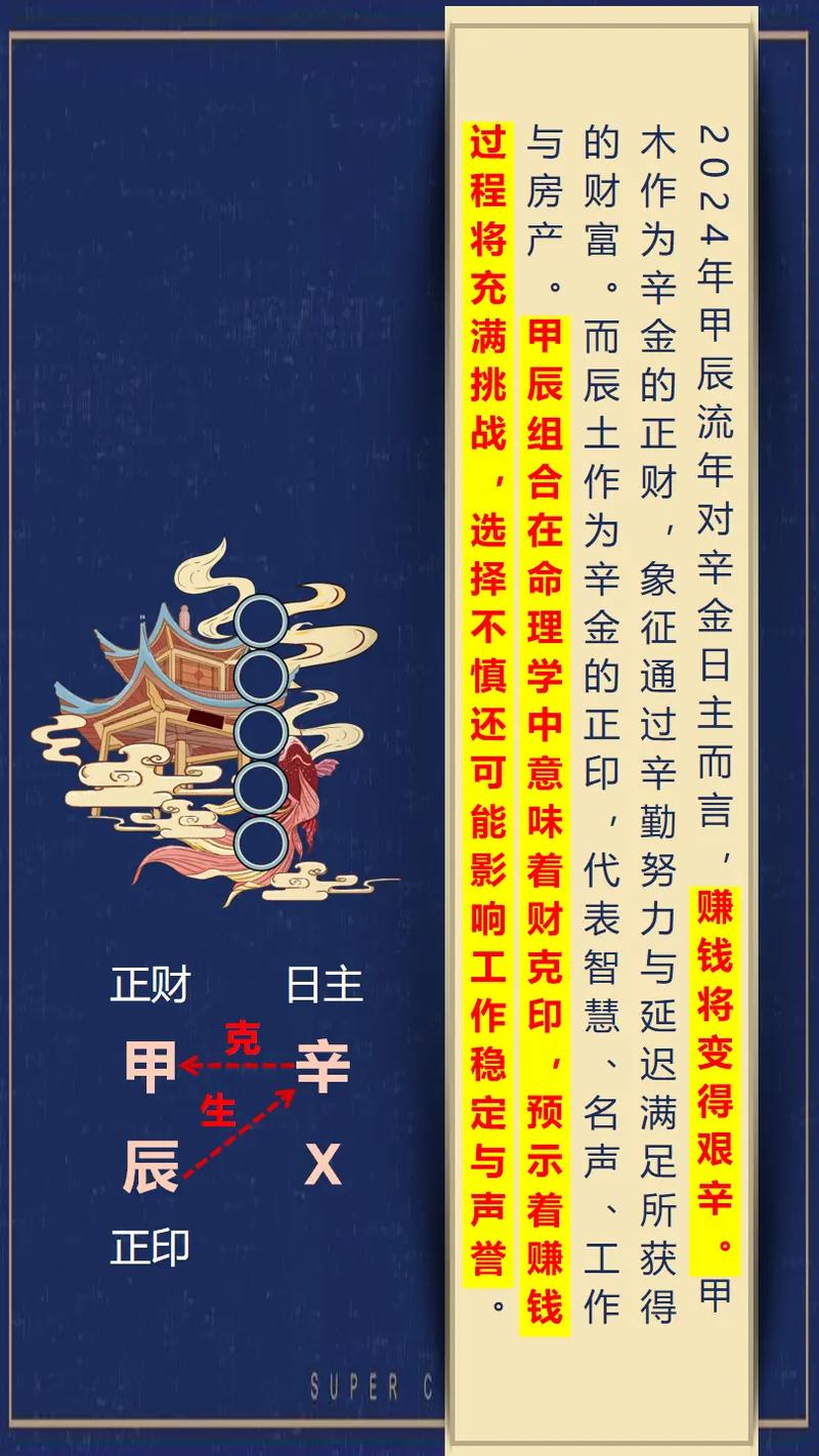 四字解平尾與王中王⑥肖，探尋背后的奧秘與預(yù)測(cè)未來(lái)趨勢(shì)——以金算為指引走向成功之路，四字解平尾與王中王⑥肖，探尋奧秘、預(yù)測(cè)未來(lái)與金算指引成功之路
