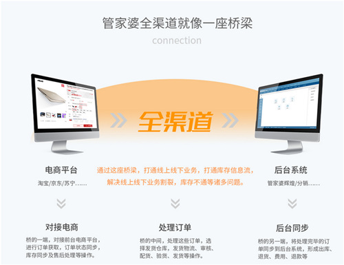 揭秘7777788888管家婆，優(yōu)勢概覽與獨特體驗，獨家揭秘，7777788888管家婆的優(yōu)勢概覽與獨特體驗全解析