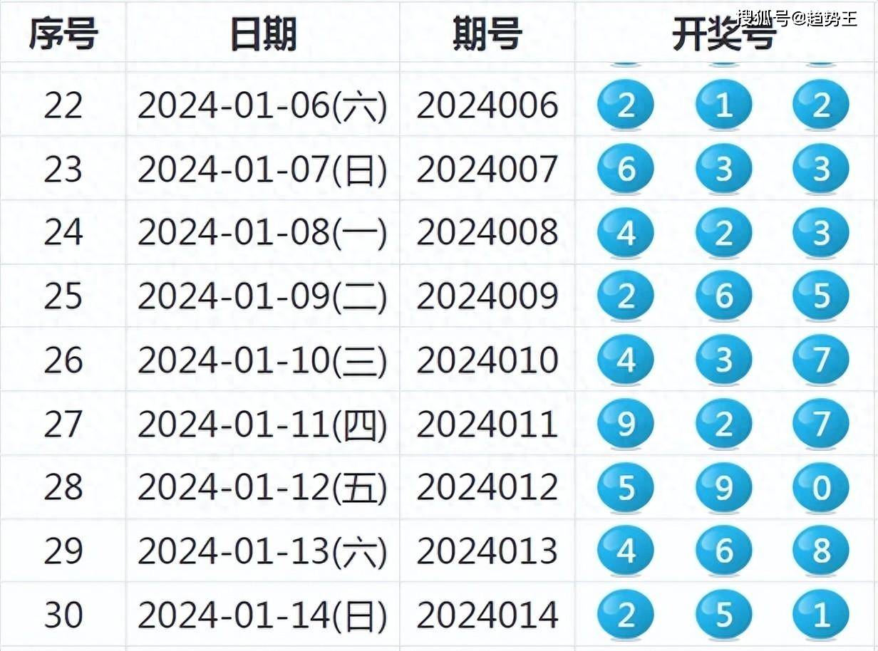 新聞咨詢 第120頁(yè)