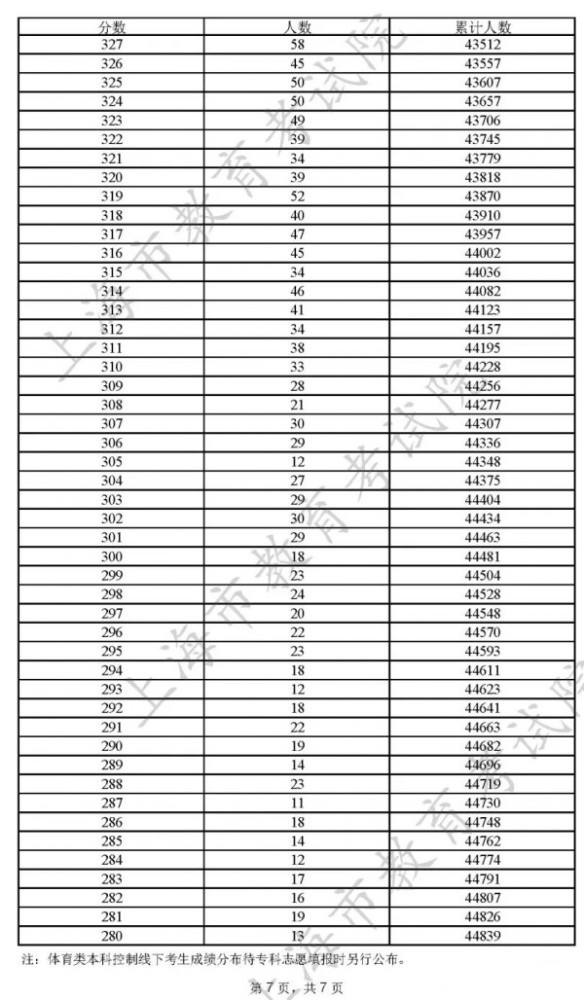 新澳門開獎(jiǎng)結(jié)果2025開獎(jiǎng)記錄查詢表，全面解析與實(shí)用指南，澳門開獎(jiǎng)結(jié)果解析與實(shí)用指南，查詢表及最新開獎(jiǎng)記錄回顧 2025年回顧篇