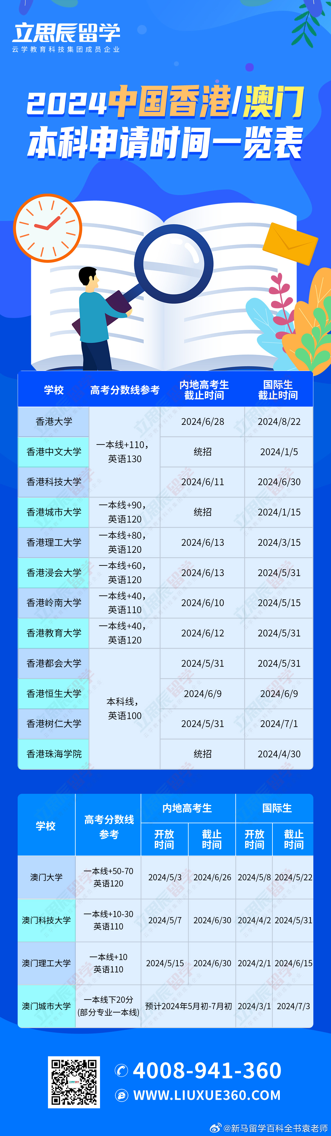新澳門歷史記錄查詢，揭開歷史的面紗，探尋澳門的發(fā)展歷程，澳門歷史記錄查詢，揭開面紗，探尋澳門發(fā)展歷程
