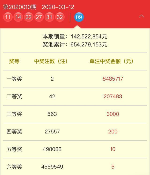 奧門天天開獎(jiǎng)碼結(jié)果 2025 開獎(jiǎng)，揭秘彩票背后的秘密與策略分析，揭秘澳門天天開獎(jiǎng)碼背后的秘密與策略分析（2025年開獎(jiǎng)記錄）