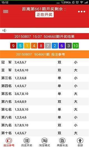 背后的秘密策略與成功之道