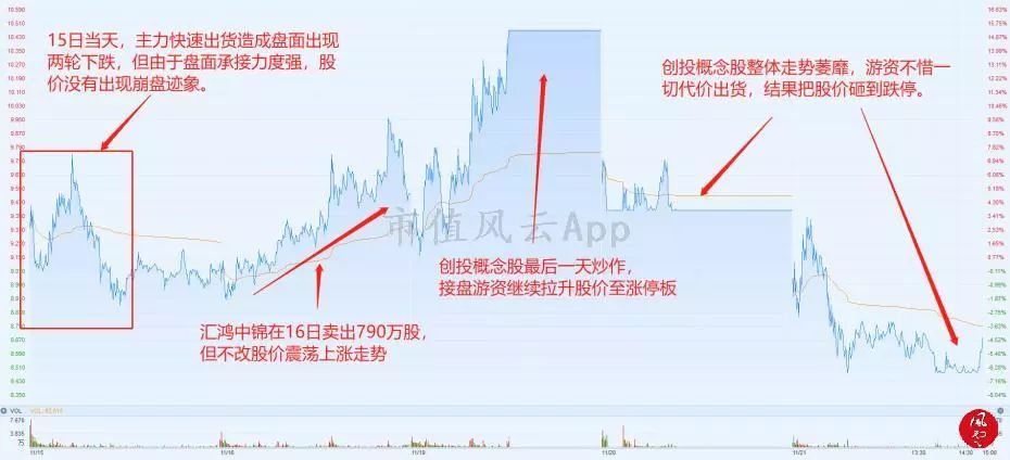 跑狗圖下載攻略