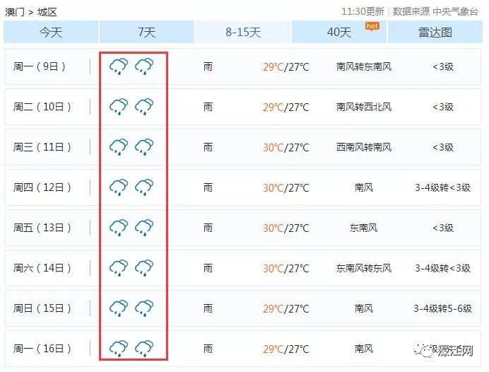 六月份澳門組隊開獎結果，深度解析與預測，六月澳門開獎結果深度解析與預測，組隊開獎趨勢揭秘
