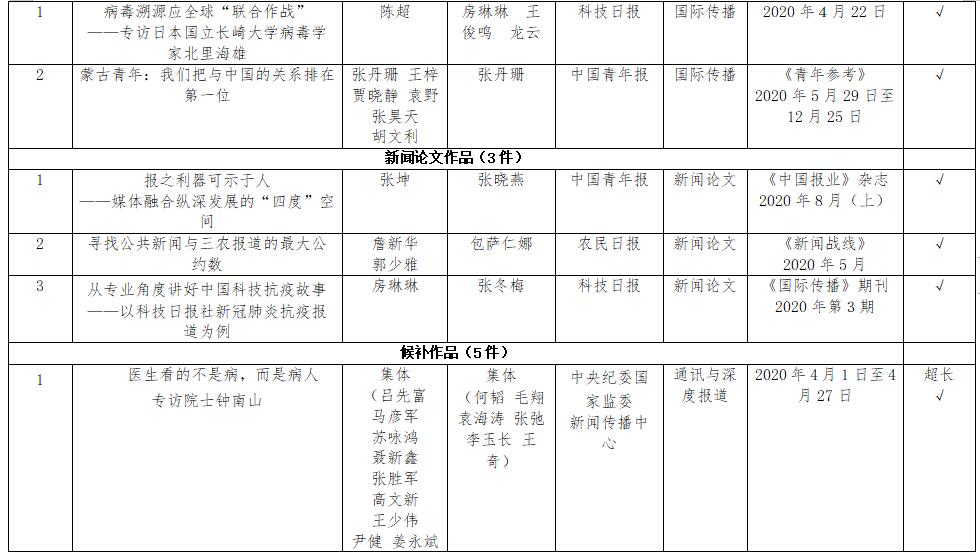 澳門必中一碼內(nèi)部公開，揭秘彩票背后的秘密與策略，澳門彩票揭秘，內(nèi)部一碼公開與策略揭秘