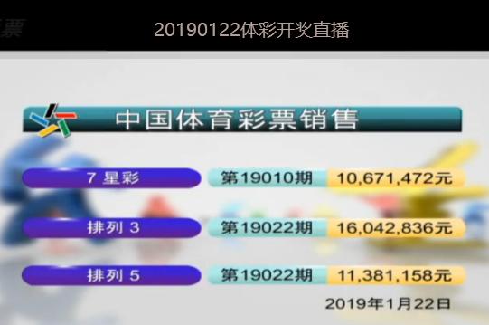 新澳2025今晚開獎結(jié)果揭曉，期待與驚喜的交匯之夜，新澳2025今晚開獎結(jié)果揭曉，期待與驚喜交匯的盛宴之夜