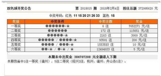 新澳門今晚開獎(jiǎng)結(jié)果號(hào)碼是多少——全面解析與預(yù)測，新澳門今晚開獎(jiǎng)結(jié)果號(hào)碼全面解析與預(yù)測