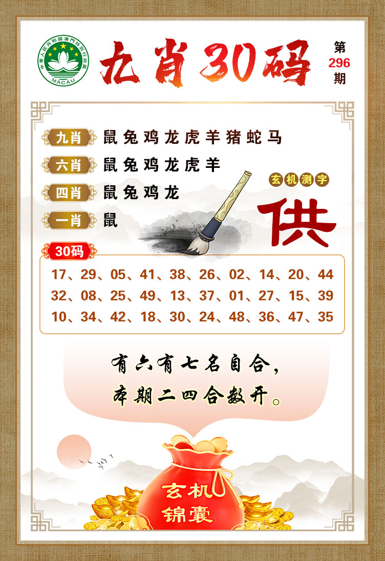 今晚必開一肖，揭秘生肖運(yùn)勢(shì)與預(yù)測(cè)之謎，揭秘生肖運(yùn)勢(shì)預(yù)測(cè)，今晚必開一肖運(yùn)勢(shì)之謎
