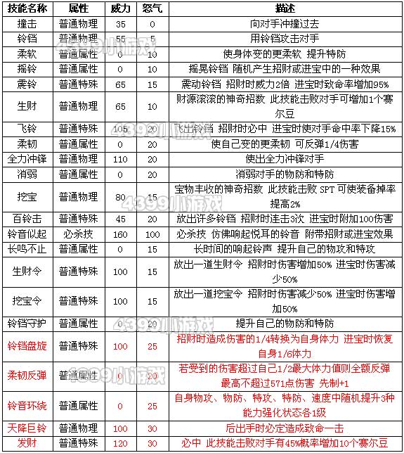 澳門阿六開獎結(jié)果圖表詳解，澳門阿六開獎結(jié)果圖表全面解析