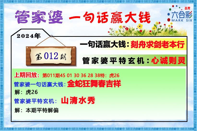 管家婆王中王論一肖中特，揭秘生肖運(yùn)勢(shì)與數(shù)字彩票6gp的神秘關(guān)聯(lián)，揭秘生肖運(yùn)勢(shì)與數(shù)字彩票的神秘關(guān)聯(lián)，管家婆王中王論一肖中特探討6gp現(xiàn)象