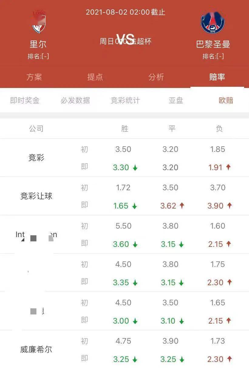 奧門(mén)今晚開(kāi)獎(jiǎng)十結(jié)果——探索彩票背后的秘密與策略，澳門(mén)彩票開(kāi)獎(jiǎng)結(jié)果深度解析，揭秘背后的秘密與策略