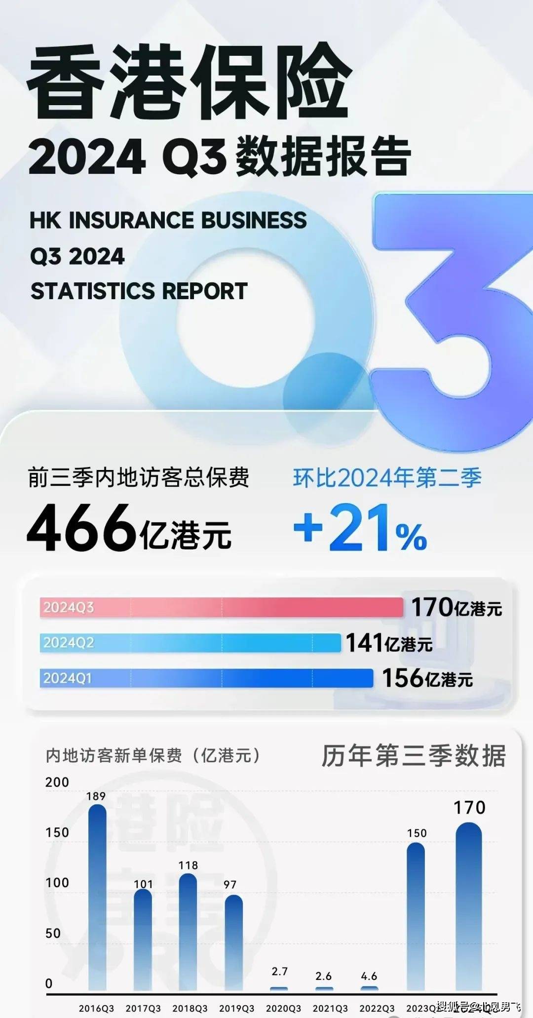 香港彩票開獎，探索4777777的魅力與快速開獎信息，香港彩票4777777的魅力與快速開獎信息探索