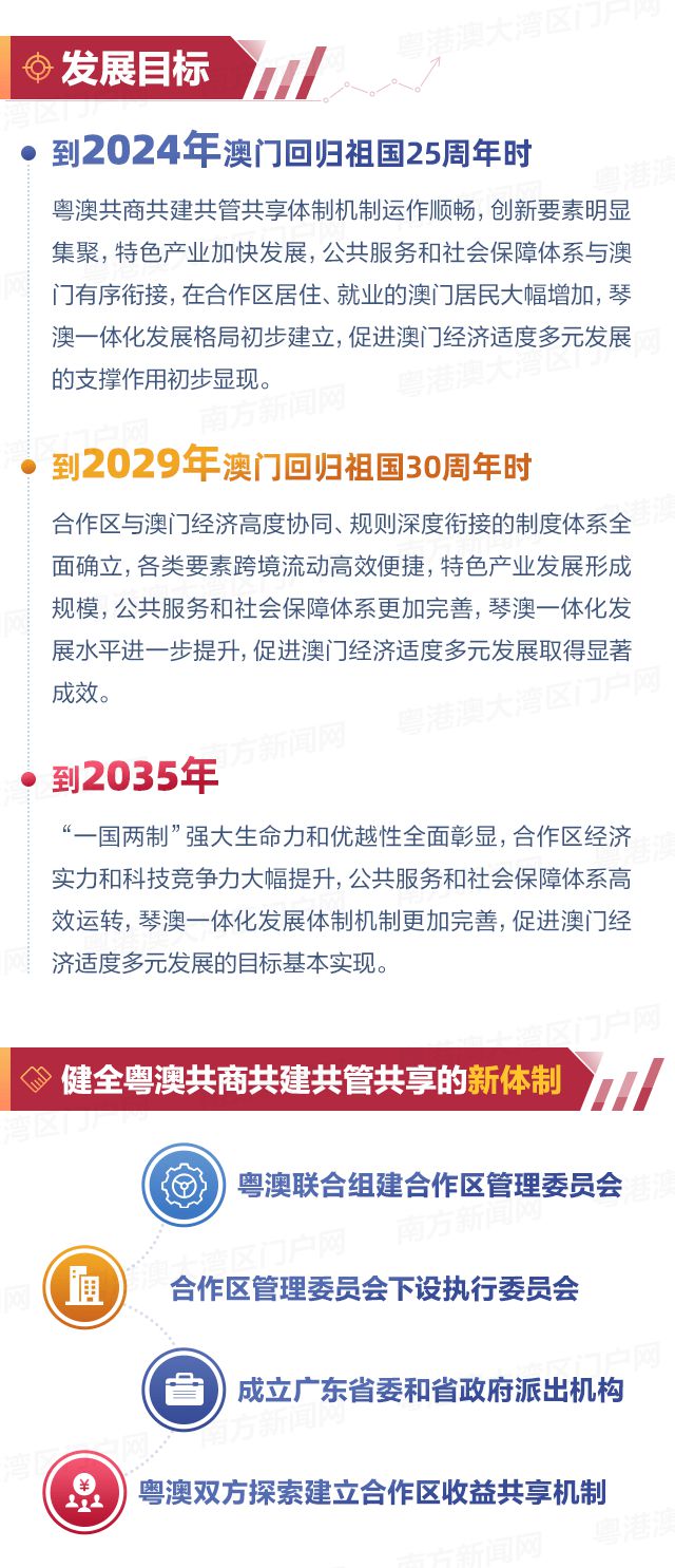 澳門，展望未來，探索無限可能的2025年，澳門，展望未來，2025年無限可能探索之旅