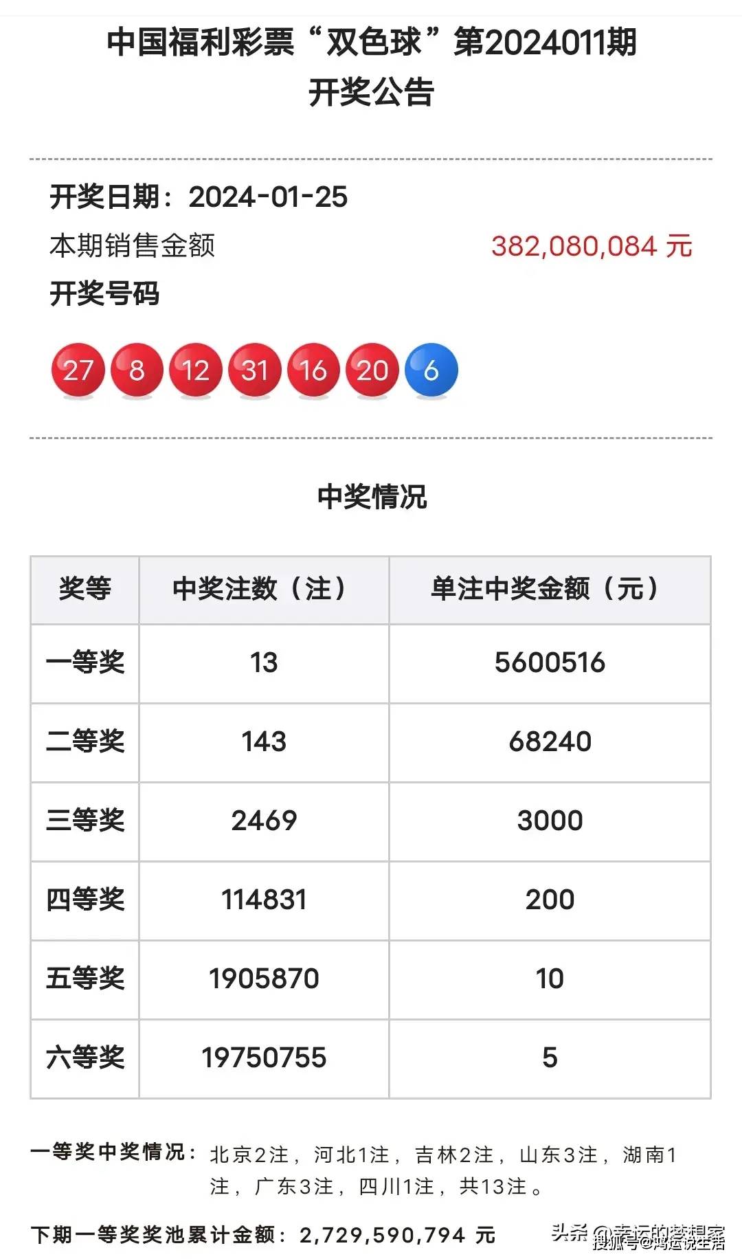 二肖選一肖期期中，策略、技巧與成功機率解析，二選一精準(zhǔn)預(yù)測，生肖彩票期期中策略、技巧與成功機率深度解析