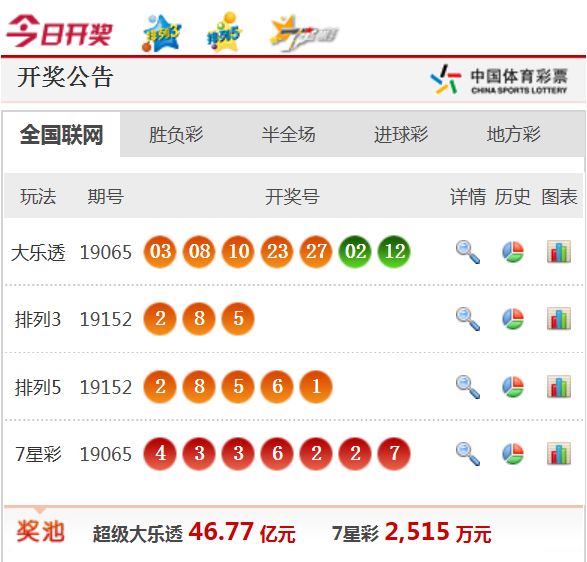 新澳天天開獎(jiǎng)免費(fèi)資料——全面解析與實(shí)用指南，新澳天天開獎(jiǎng)免費(fèi)資料，全面解析與指南