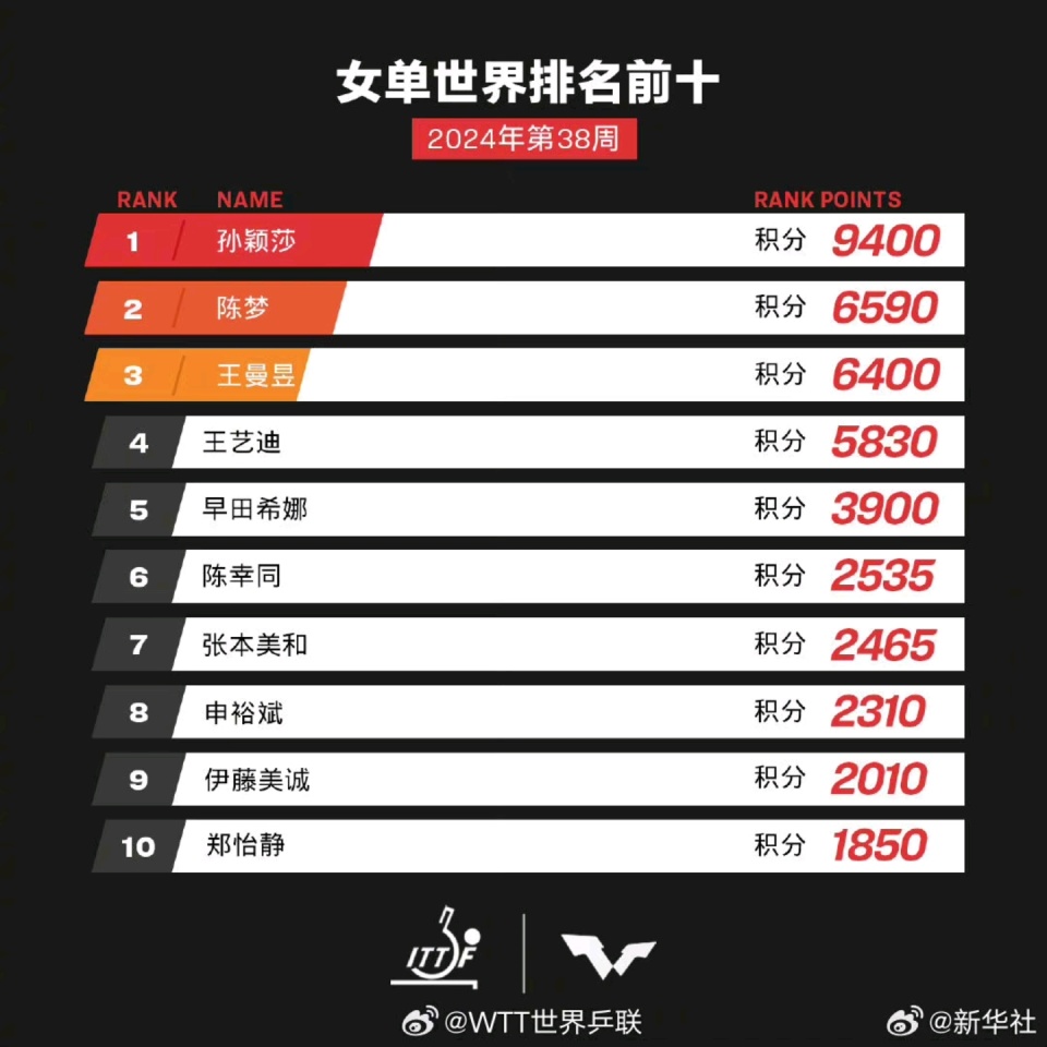 揭秘2025新澳歷史開獎(jiǎng)記錄第69期，開獎(jiǎng)數(shù)據(jù)與趨勢(shì)分析，揭秘新澳歷史開獎(jiǎng)記錄第69期，開獎(jiǎng)數(shù)據(jù)與趨勢(shì)深度解析