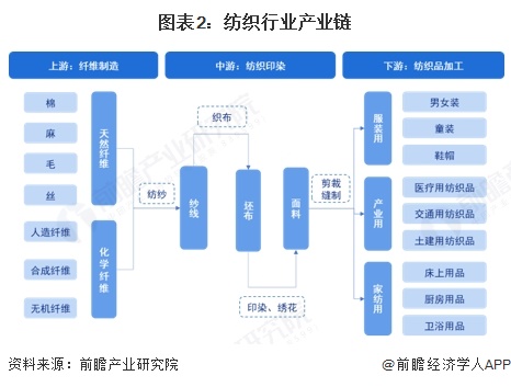 2025新澳原料免費(fèi)大全——一站式獲取最新優(yōu)質(zhì)原料信息，2025新澳原料免費(fèi)大全，一站式獲取最新優(yōu)質(zhì)原料信息的平臺(tái)