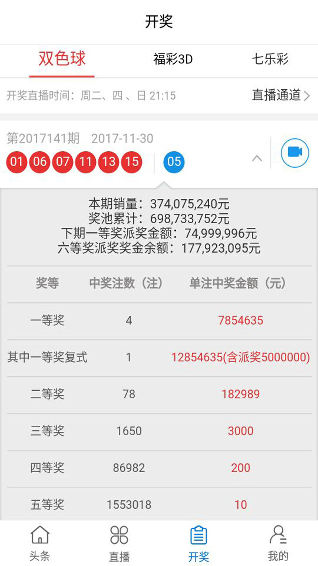 最新奧彩開獎(jiǎng)結(jié)果發(fā)布平臺，47766.com，最新奧彩開獎(jiǎng)結(jié)果發(fā)布平臺揭曉，訪問47766.com查看最新開獎(jiǎng)信息
