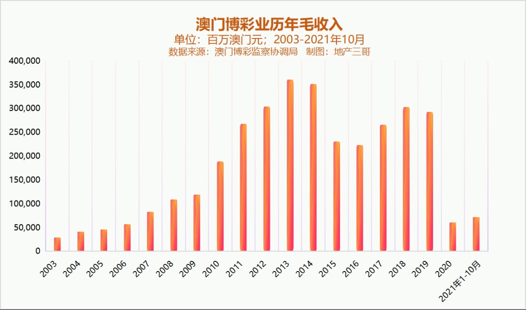 新澳門彩歷史開獎(jiǎng)記錄走勢(shì)圖，深度解析與預(yù)測(cè)分析，澳門彩歷史開獎(jiǎng)記錄走勢(shì)圖深度解析與預(yù)測(cè)分析指南