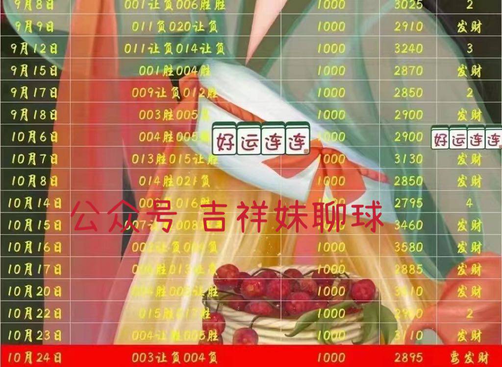 WW777766香港開獎直播，探索最新實時開獎信息與直播技術，WW777766香港開獎直播，最新實時開獎信息與直播技術探索