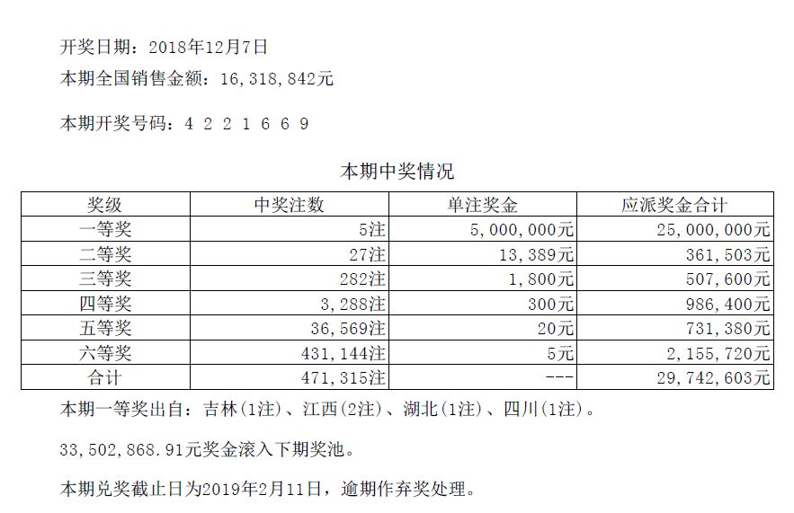 新澳門六開彩開獎(jiǎng)結(jié)果，今天開獎(jiǎng)了嗎？全面解析與預(yù)測(cè)，澳門今日開獎(jiǎng)解析與預(yù)測(cè)，六開彩開獎(jiǎng)結(jié)果揭曉！