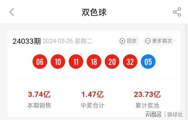 新澳2025今晚開(kāi)獎(jiǎng)結(jié)果查詢(xún)——全方位解析與實(shí)時(shí)更新，新澳2025今晚開(kāi)獎(jiǎng)結(jié)果查詢(xún)，全方位解析與實(shí)時(shí)更新報(bào)告