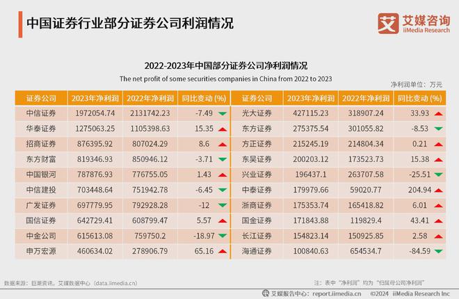 新奧彩2025年免費(fèi)資料查詢