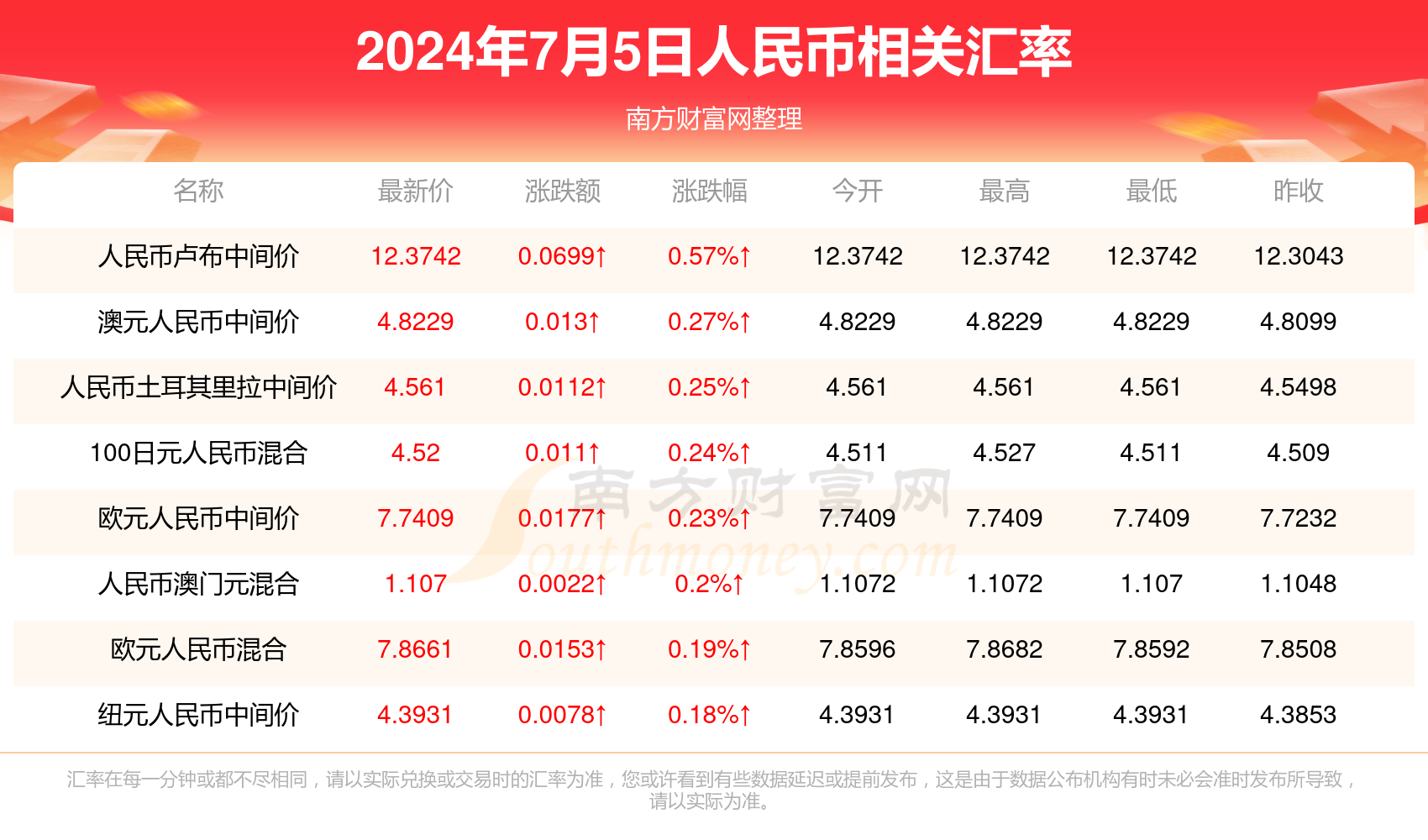 揭秘澳門彩票開獎結果，探索未來的預測與策略，澳門彩票開獎揭秘，預測未來，策略探索