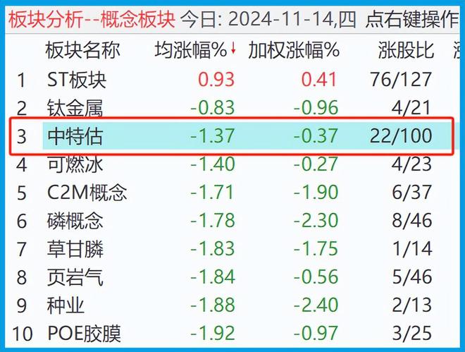 內(nèi)部資料三碼中特，揭秘其重要性及應(yīng)用價(jià)值，揭秘內(nèi)部資料三碼中特的重要性及應(yīng)用價(jià)值