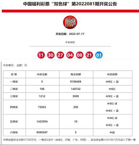 澳門六和合開獎結果官方解析與探討，澳門六和合開獎結果官方解析及探討報告