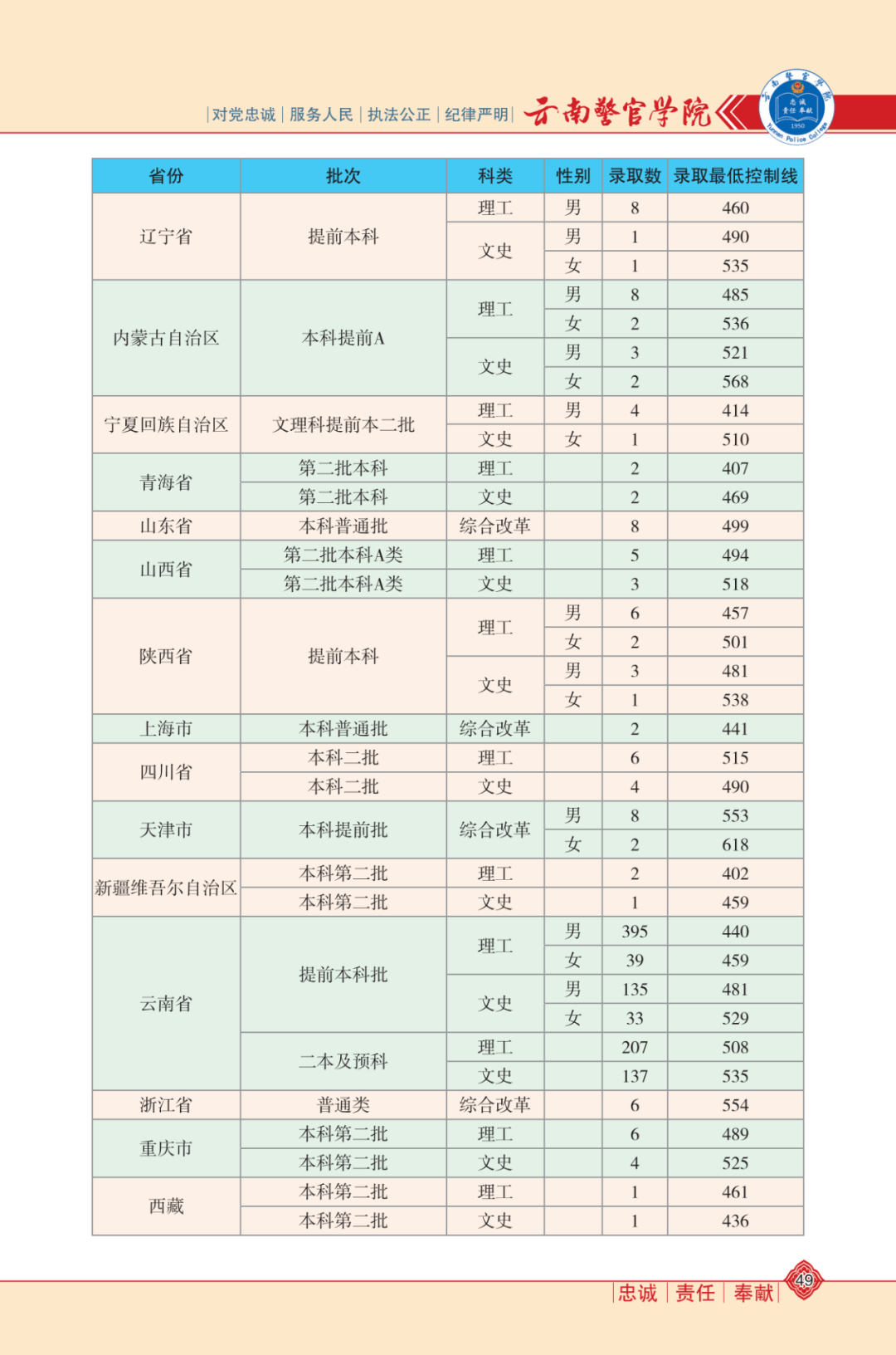 新澳門資料大全正版資料與奧利奧，探索與體驗，澳門正版資料與奧利奧，探索與體驗之旅