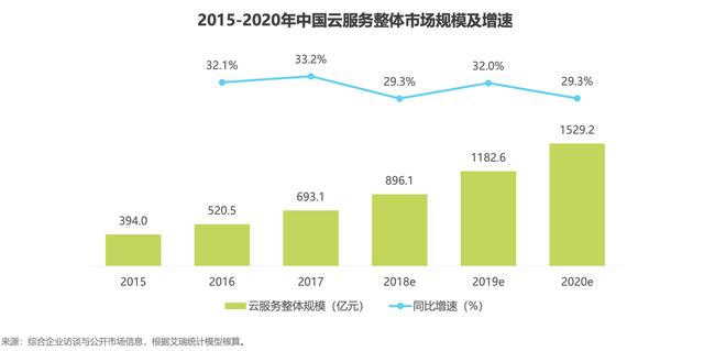 澳門新奧走勢圖，探索未來的預(yù)測與趨勢（至2025年），澳門新奧走勢圖，揭秘未來預(yù)測與趨勢展望至2025年