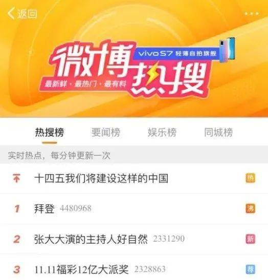 熱點(diǎn) 第94頁