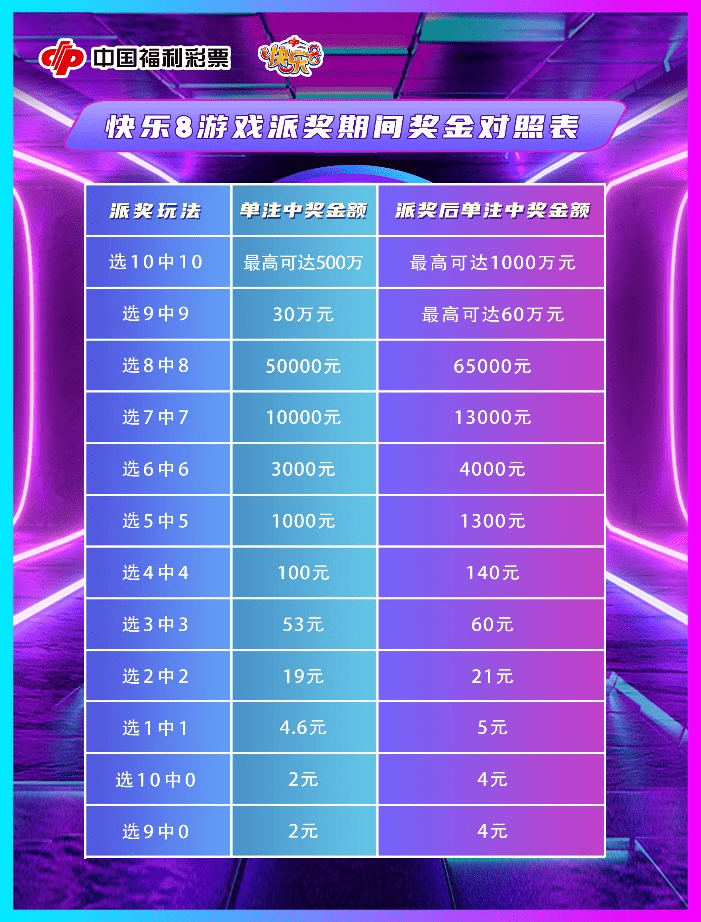 澳門最快開獎天彩——揭秘彩票魅力與贏彩策略，澳門天彩開獎魅力揭秘與贏彩策略探索