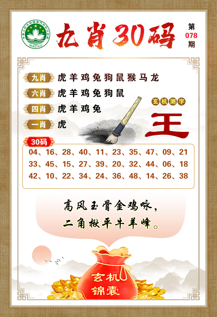 王中王一馬一肖卜經(jīng)期，深度解析與SEO優(yōu)化策略，王中王一馬一肖卜經(jīng)期深度解析與SEO優(yōu)化策略探討