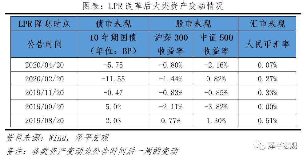 揭秘2025一碼一肖預測秘籍，揭秘真相，實現準確率高達100%的預測奇跡！，揭秘，2025一碼一肖預測秘籍，實現百分百準確率預測奇跡！