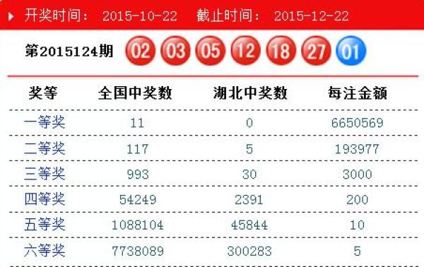 香港澳門最快開獎(jiǎng)開碼，探索彩票開獎(jiǎng)的即時(shí)速度與魅力，香港澳門彩票快速開獎(jiǎng)探索，即時(shí)速度與魅力體驗(yàn)