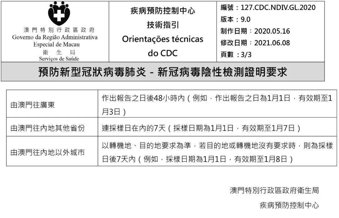 澳門碼資料，探索與解析，澳門碼資料解析與探索