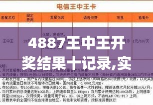 王中王中王彩票開獎