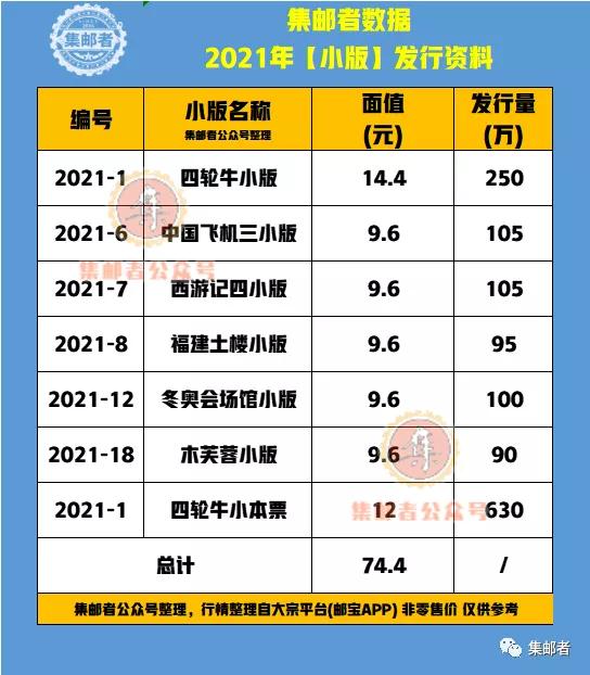 全年免費(fèi)資料大全，探索無盡的資源寶庫，全年免費(fèi)資料寶庫，無盡資源等你來探索