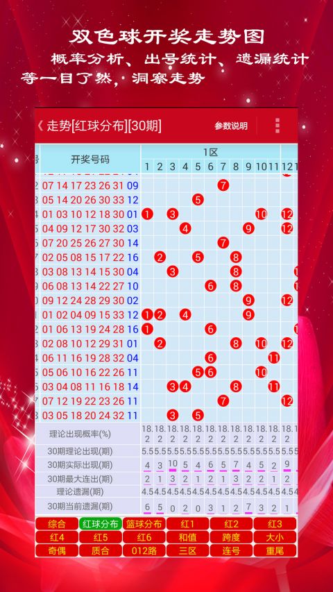 新澳門彩出號綜合走勢圖，深度解析與預(yù)測分析，澳門彩出號綜合走勢圖深度解析與預(yù)測分析指南