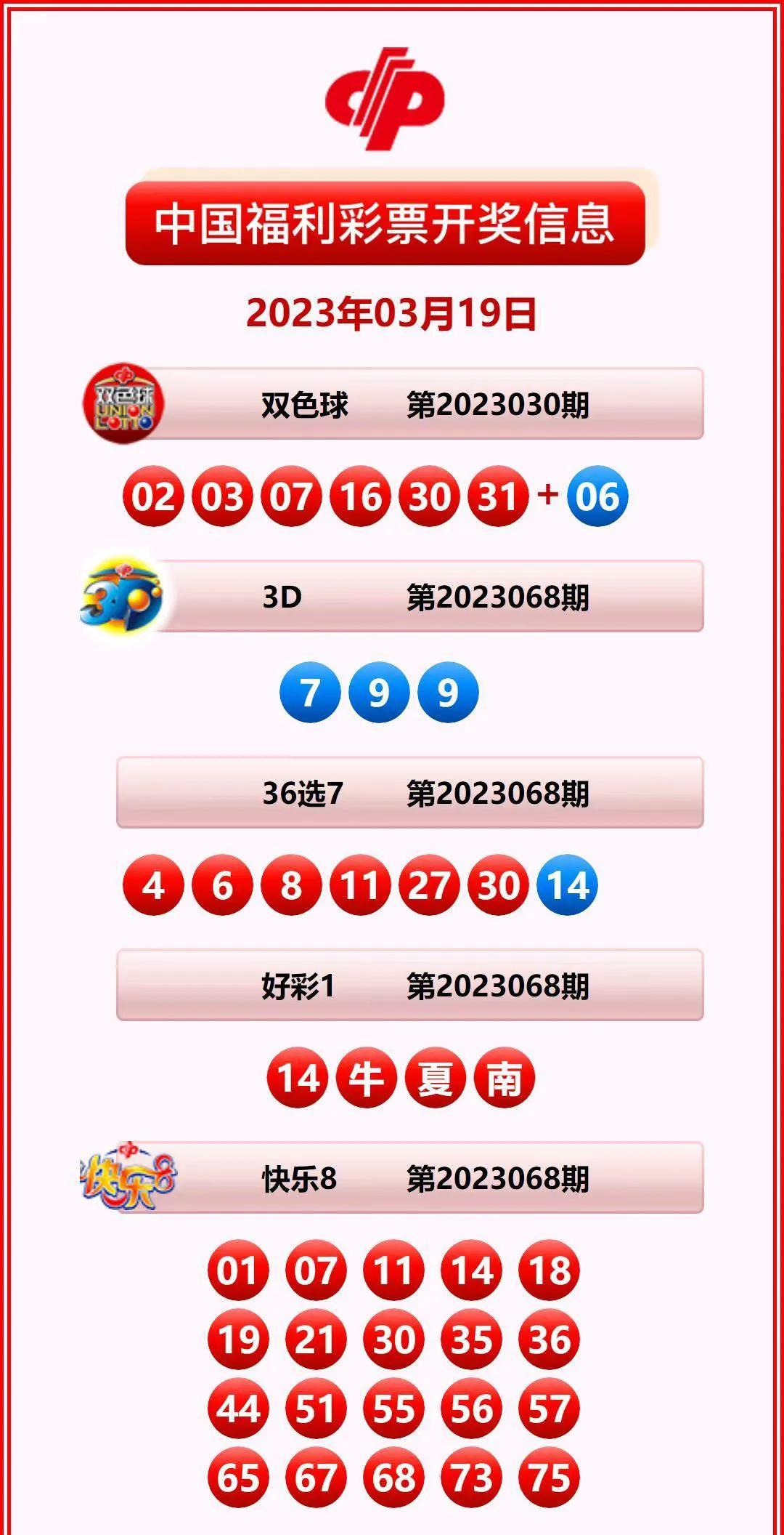香港開獎結(jié)果記錄查詢，全面解析與實用指南，香港彩票開獎結(jié)果全面解析與查詢實用指南